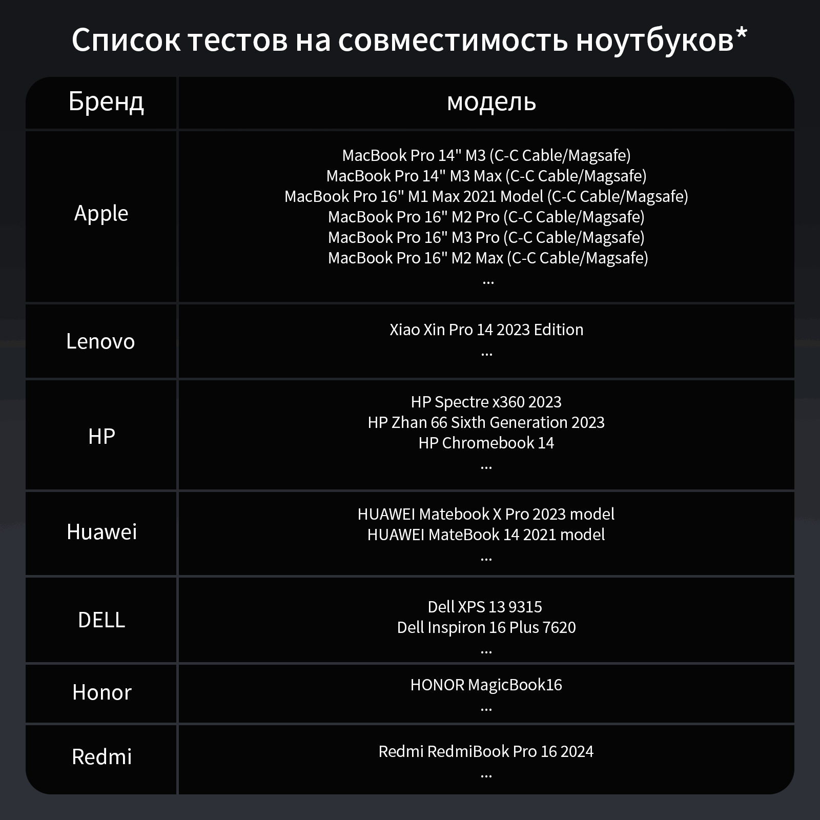 Внешний аккумулятор Reletech - это мощный и надежный помощник в путешествиях и повседневной жизни фото 11