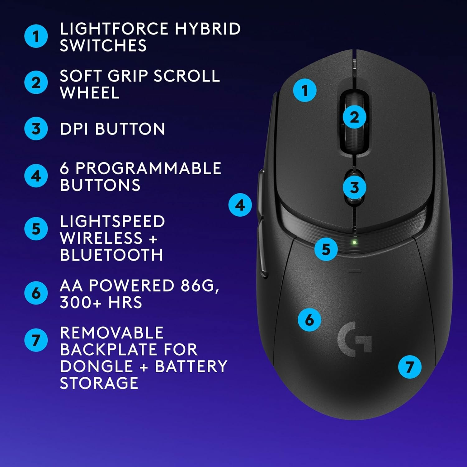 Logitech G Logitech Lightspeed G309 Black фото 8