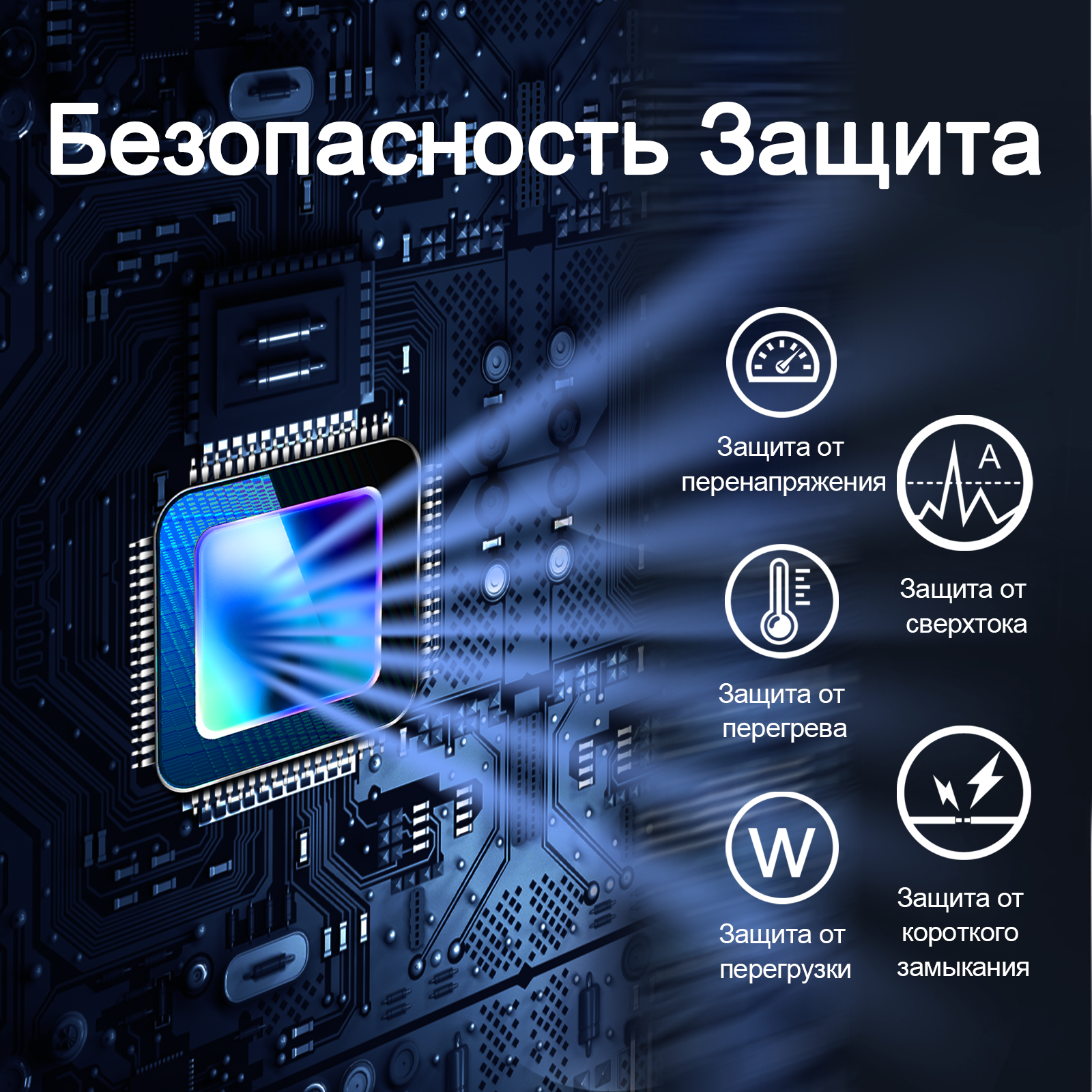 Совместимо с игровыми ноутбуками Dell серий G3, G5, G7, G15, M15, M17, M17x и x51 фото 4