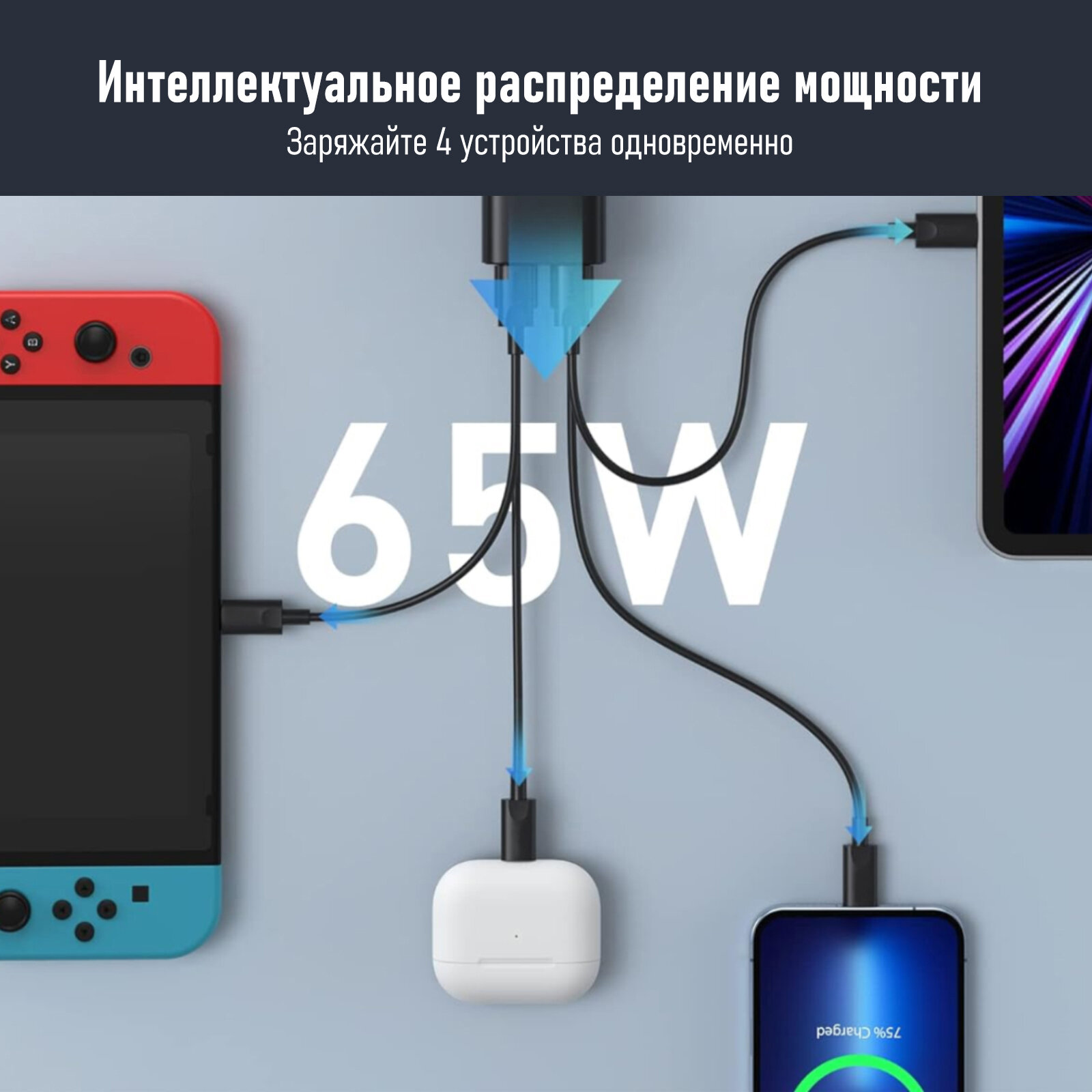 Reletech GaN 65 Вт Настольное зарядное устройство: быстрая и эффективная зарядка фото 8