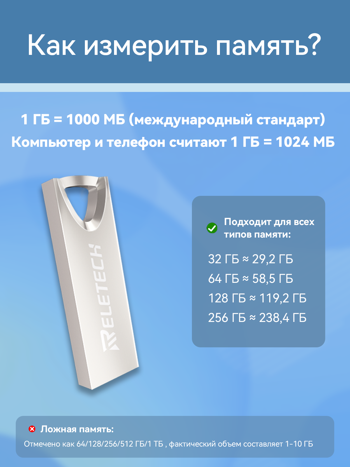 Reletech 32 ГБ высокоскоростной металлический USB-накопитель: надежное и удобное решение для хранения и передачи данных фото 9