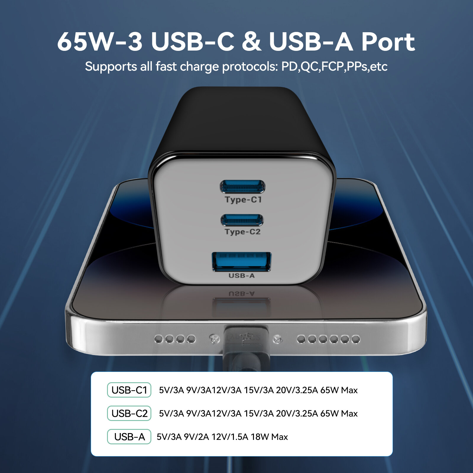 Reletech USB C зарядное устройство: мощный и компактный зарядный адаптер фото 5