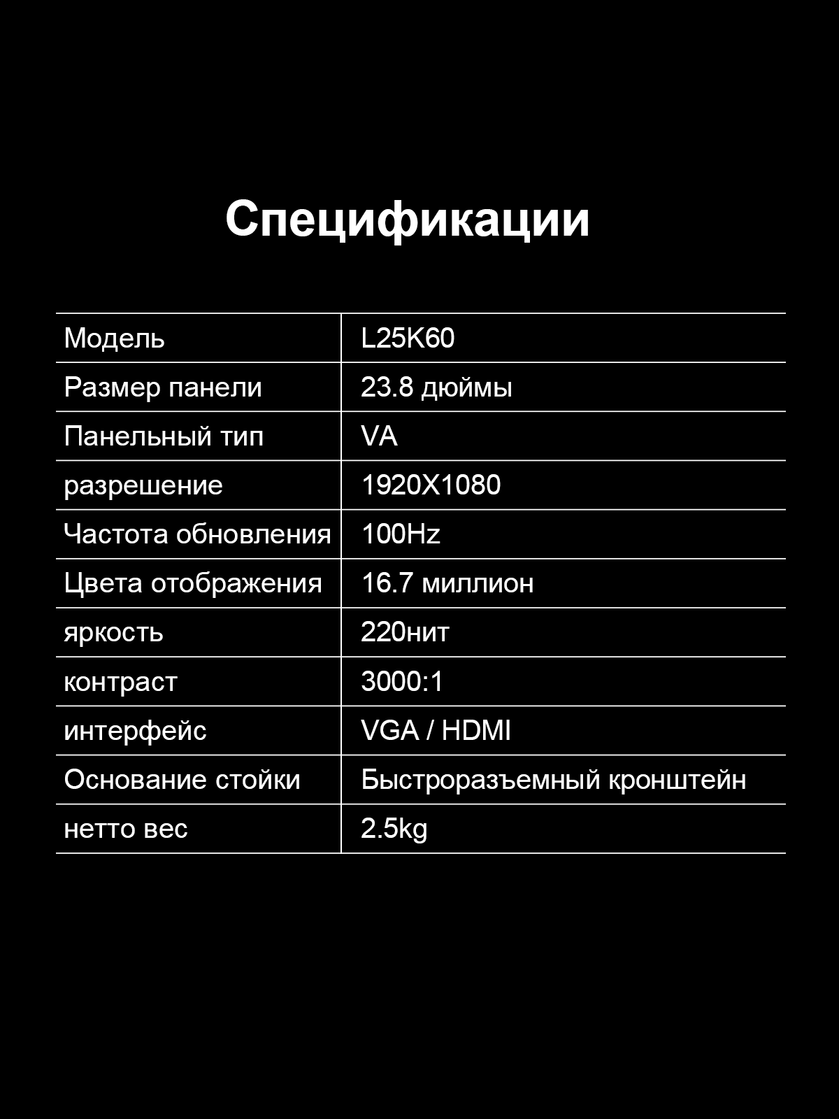 Reletech Reletech Monitor L25K60 фото 8