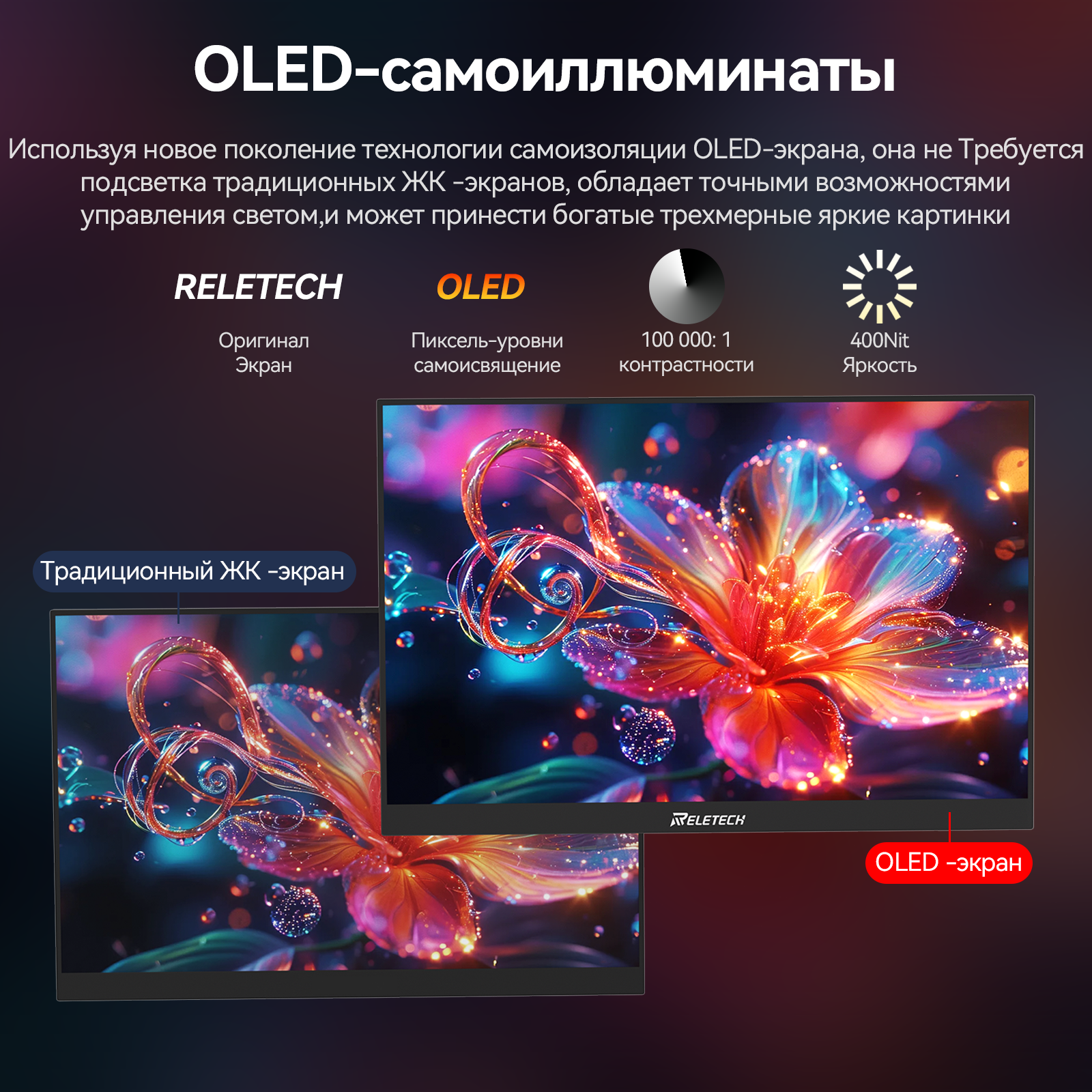 Монитор Reletech M13OL - это портативный OLED-монитор с диагональю 13,3 дюйма и разрешением 1920x1080 фото 2