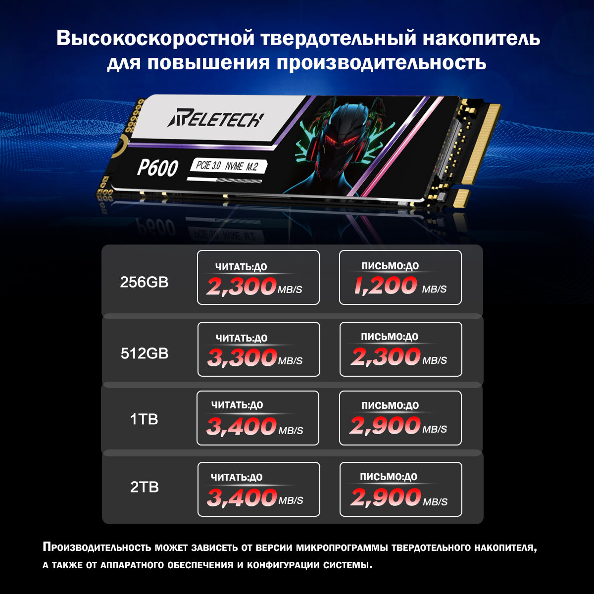 Reletech P600 M.2 256GB фото 3