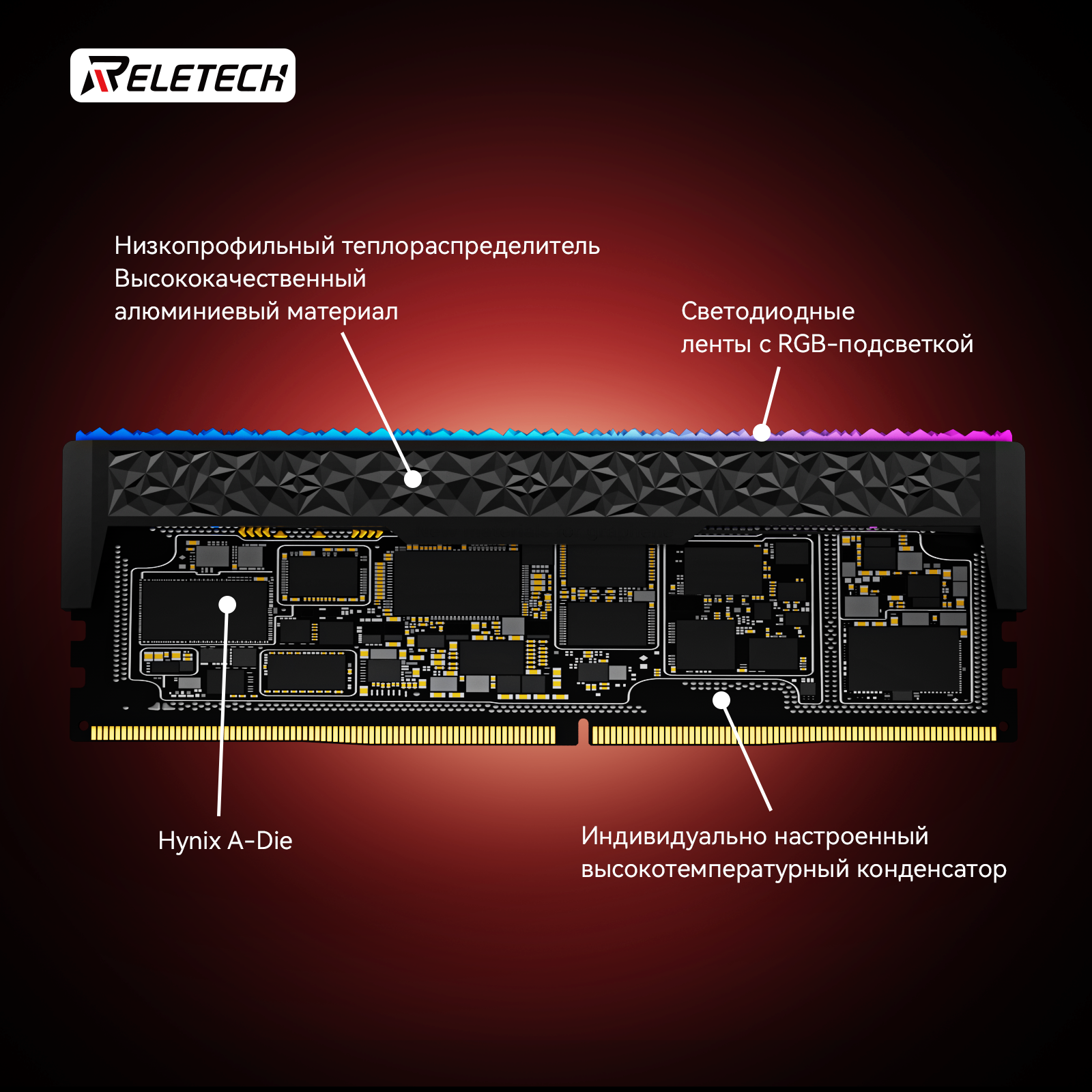 Reletech PC RGB DDR5 32GB 6800MHz HY фото 5