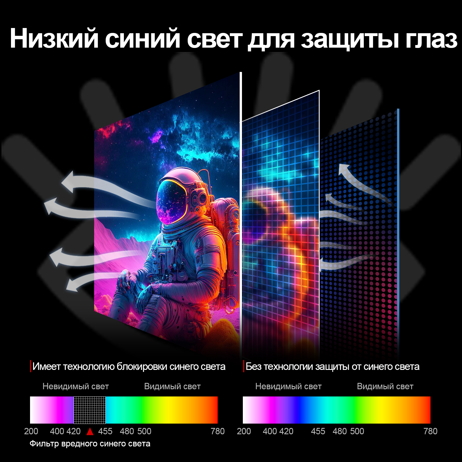 Монитор Reletech R23 Blitz - это современное и функциональное решение для геймеров и профессионалов фото 5