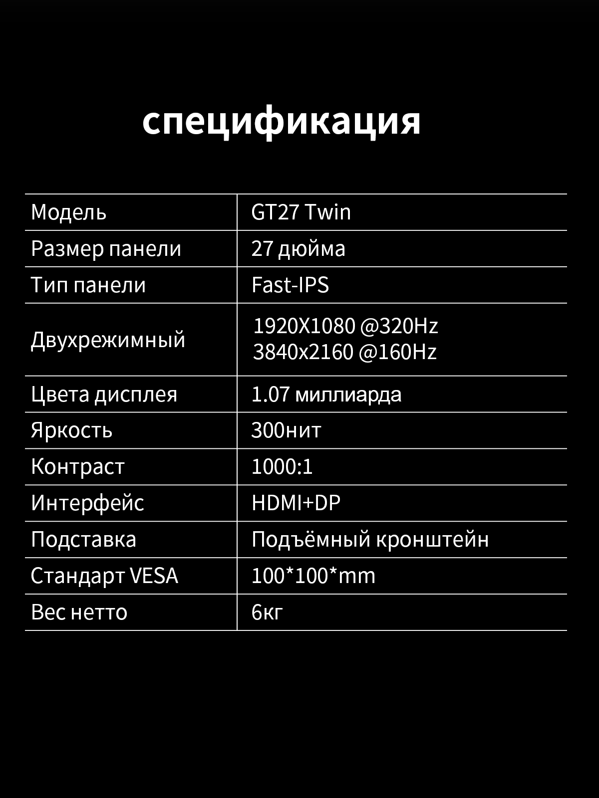 Reletech Monitor GT27 Twin фото 8