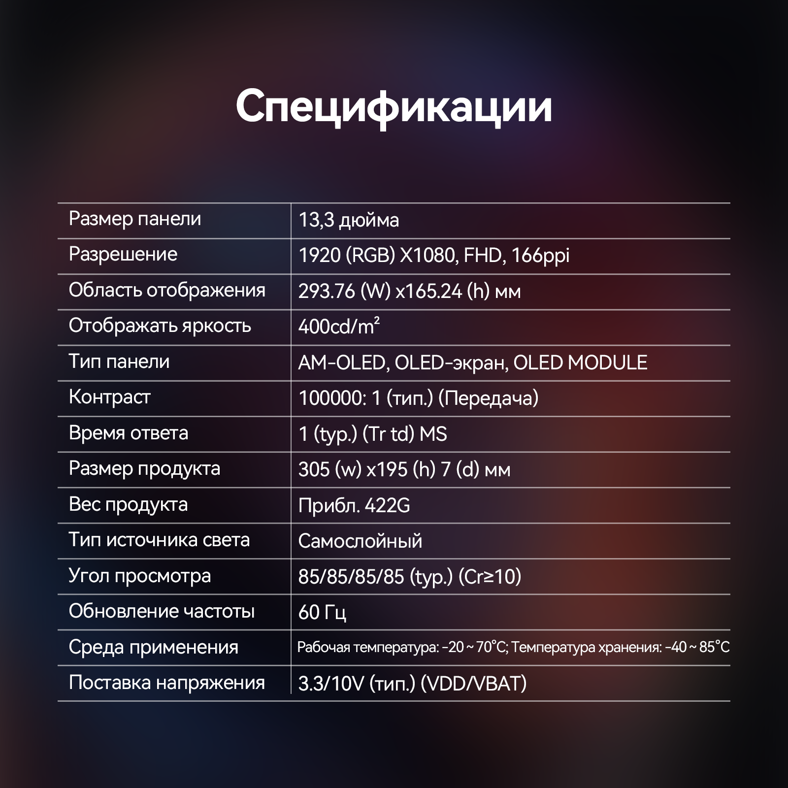 Монитор Reletech M13OL - это портативный OLED-монитор с диагональю 13,3 дюйма и разрешением 1920x1080 фото 10