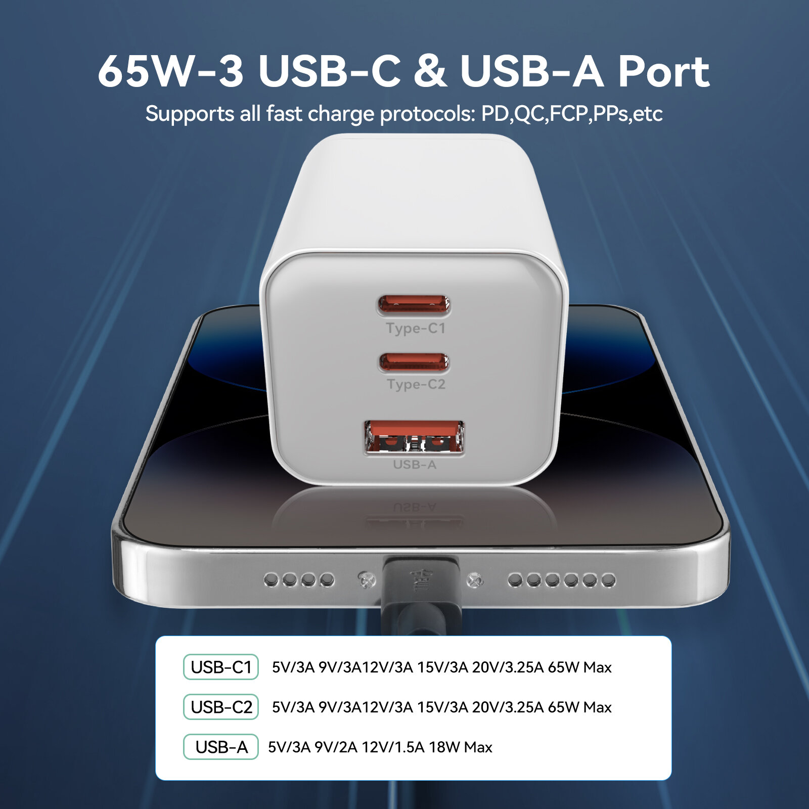 Reletech USB C зарядное устройство: мощный и компактный зарядный адаптер фото 5